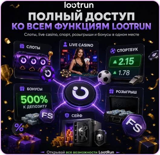 Лутран Казино — Официальный Обзор Погружение в мир азартных игр