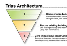 Trias Architectura