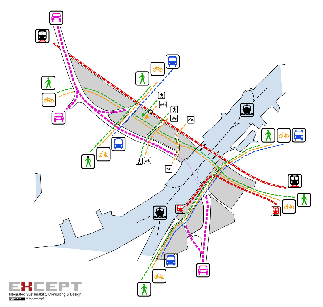 System Maps  U0026 Diagrams